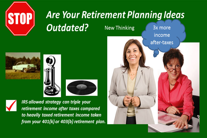Know your retirement plan options. Request your free retirement plan comparison. Results are eye opening.