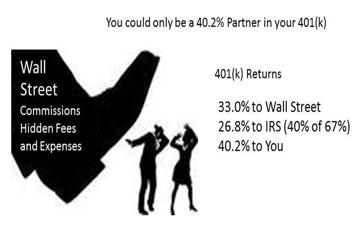 Wall Street Commissions, Hidden Fees and Expenses could take a third of your retirement account over 30 years.